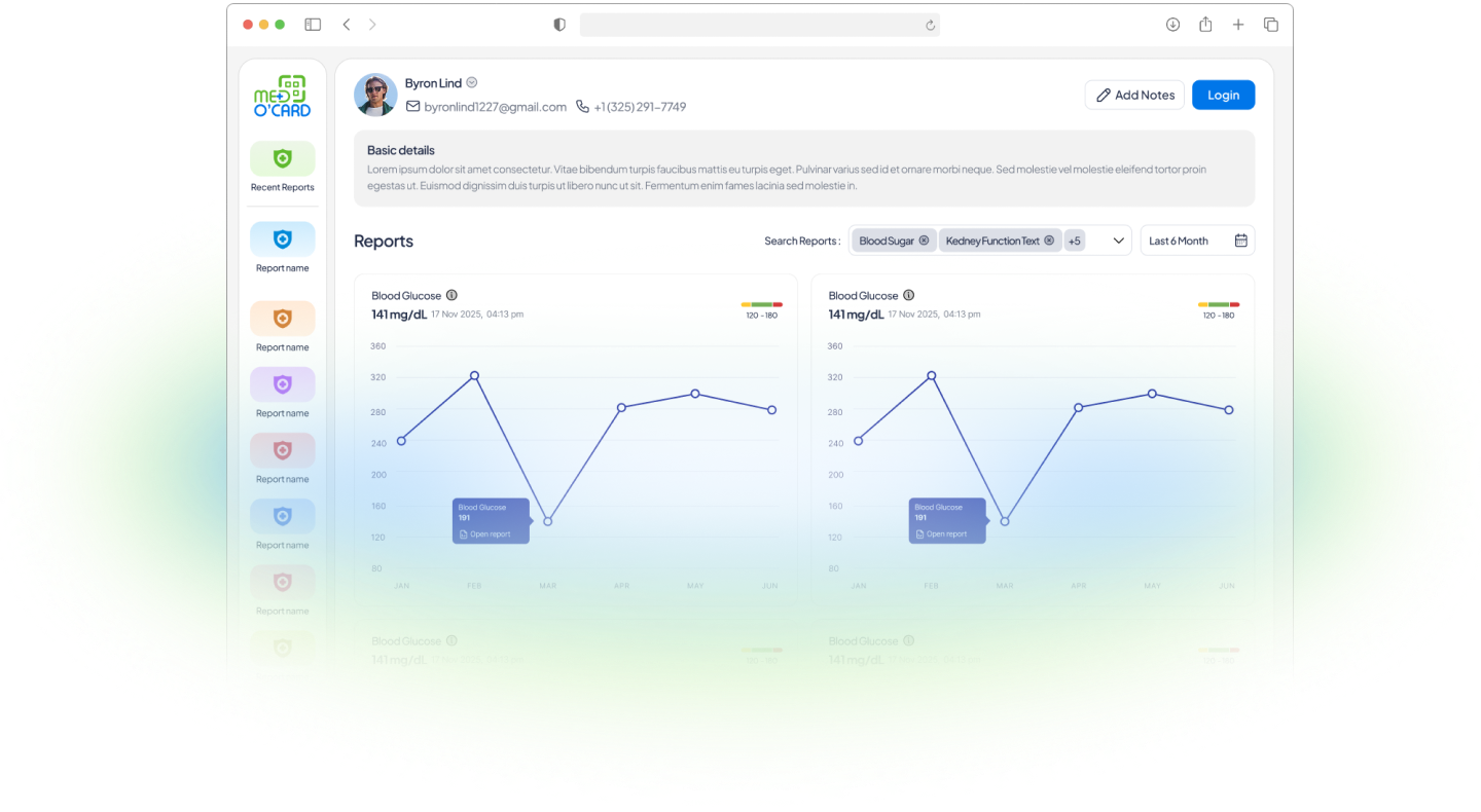 Dashboard Preview